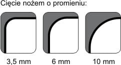 Noż do zaokraglacza AE-1 